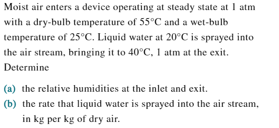 Solved Moist Air Enters A Device Operating At Steady State Chegg