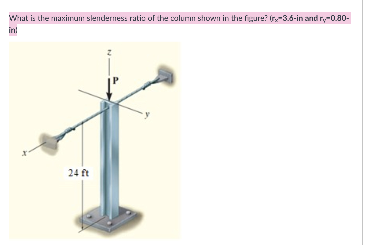 Solved What Is The Maximum Slenderness Ratio Of The Column Chegg