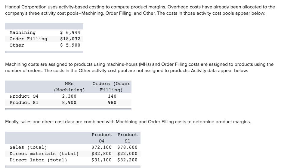 Solved Howell Corporation S Activity Based Costing System Chegg