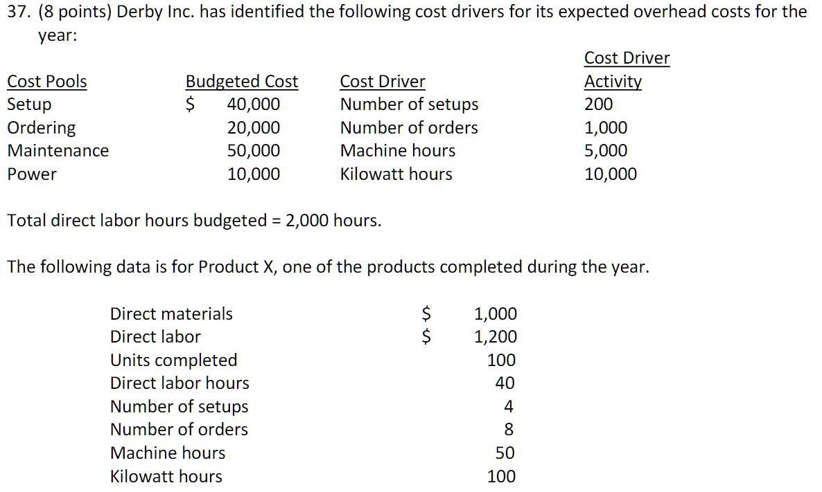 Solved A Using Activity Based Cost Drivers To Chegg