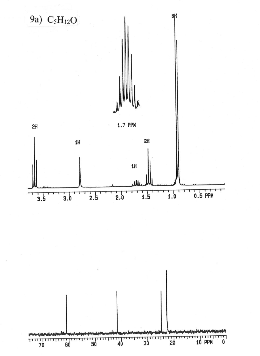 Solved 9 The Spectroscopic Information For Each Of The Chegg