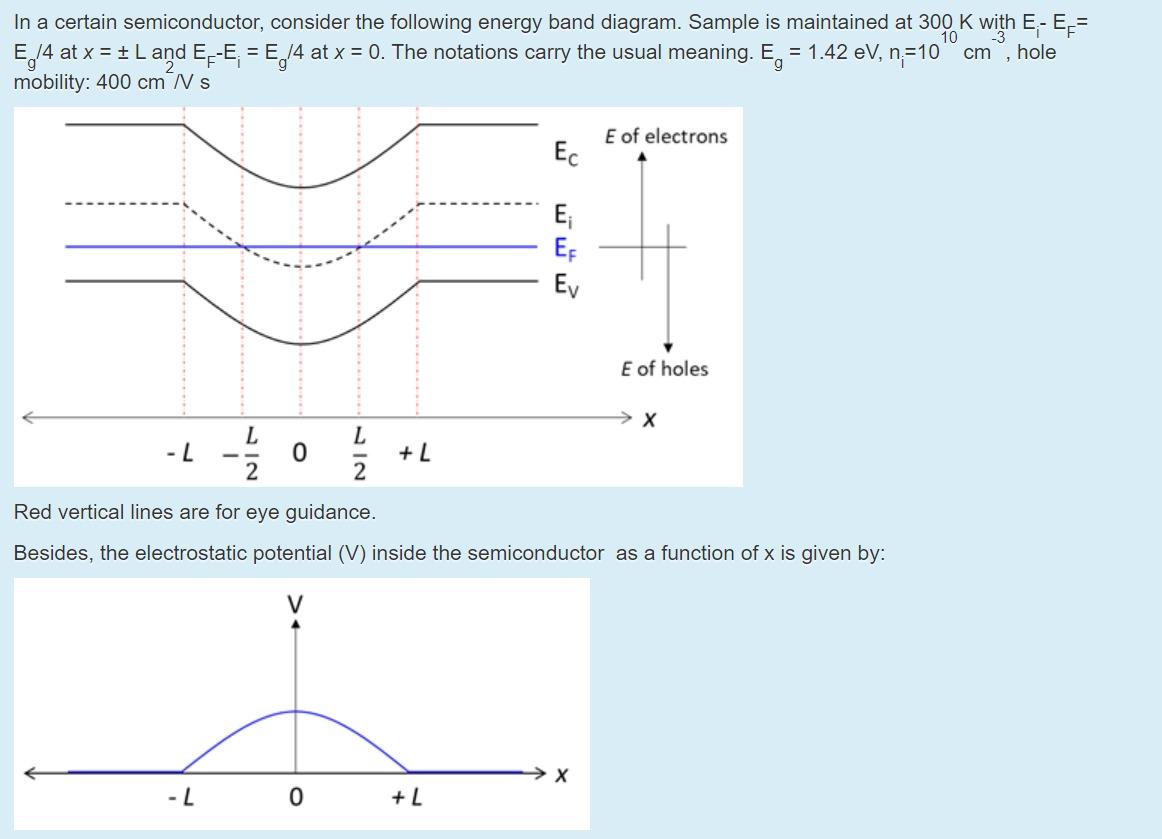 Solved In A Certain Semiconductor Consider The Following Chegg