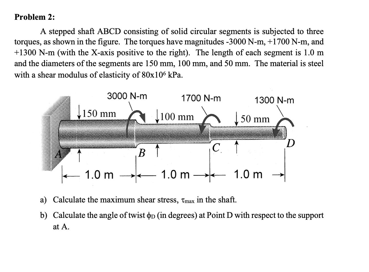 Solved Problem 2 A Stepped Shaft ABCD Consisting Of Solid Chegg