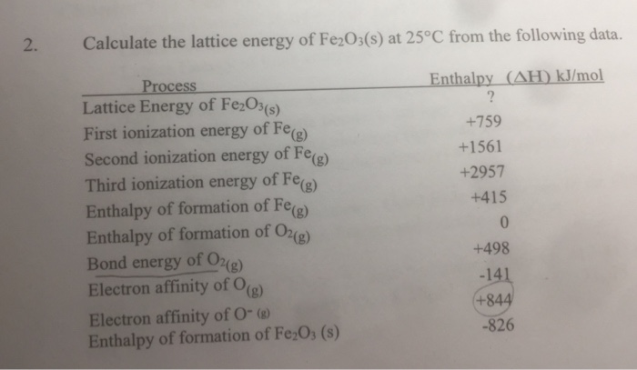 Solved Calculate The Lattice Energy Of Fe2O3 Chegg