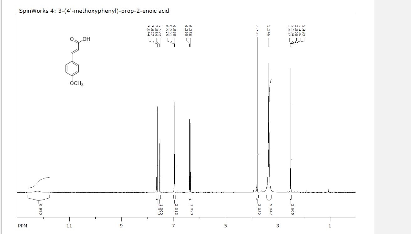 SpinWorks 4 4 4 Methoxyphenyl 2 Oxobut 3 Enoic Chegg