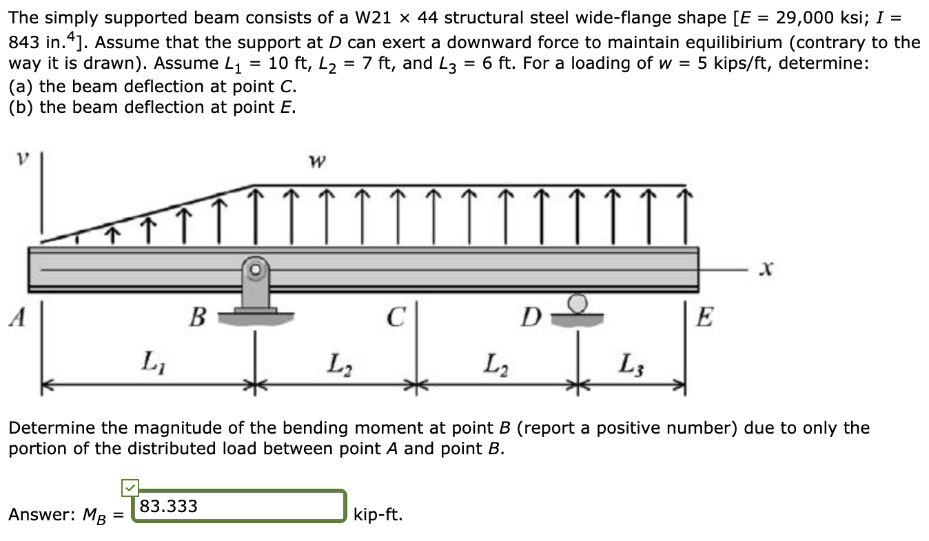 Solved The Simply Supported Beam Consists Of A W21 X 44 Chegg