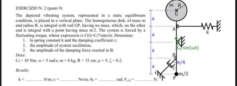 Solved Esercizio N Punti The Depicted Vibrating Chegg