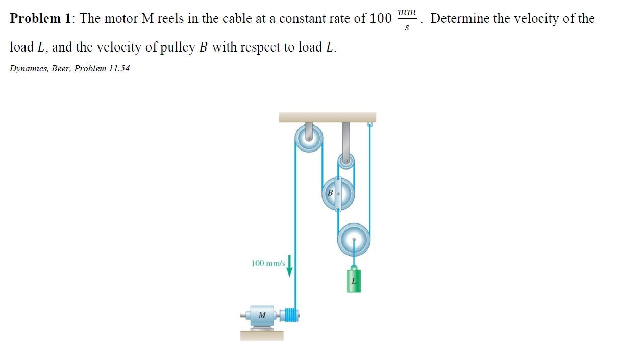 Solved Mm Problem 1 The Motor M Reels In The Cable At A Chegg