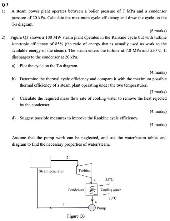 Solved Engineering Thermodynamics Please Finish The Chegg