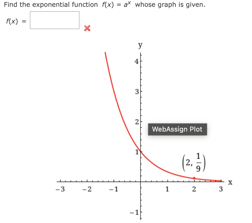 Solved Find The Exponential Function F X Ax Whose Graph Chegg