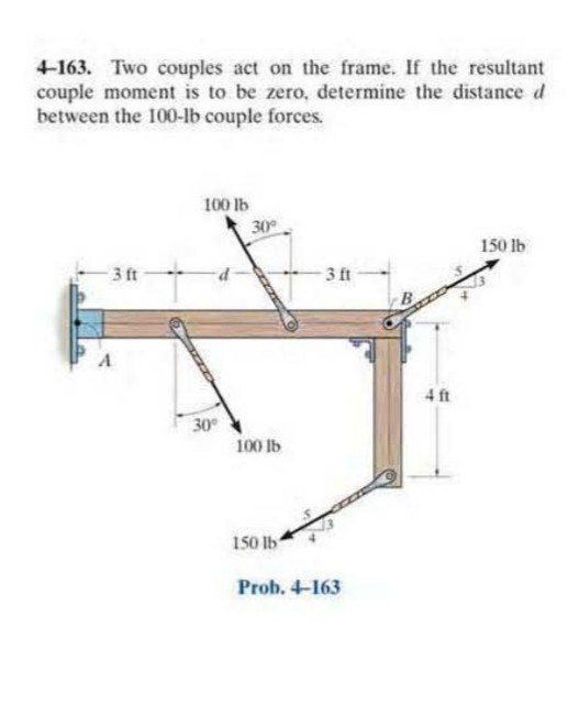 Solved 4 163 Two Couples Act On The Frame If The Resultant Chegg