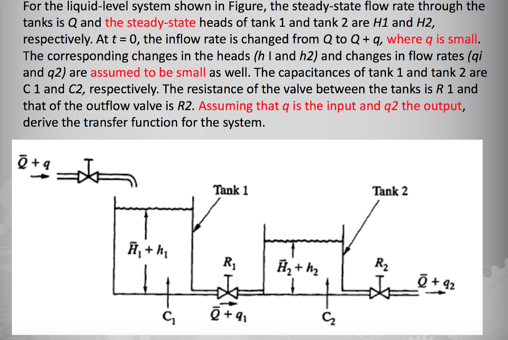 Solved For The Liquid Level System Shown In Figure The Chegg