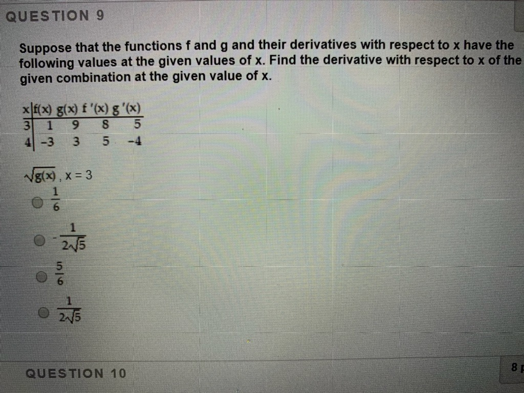 Solved Question Suppose That The Functions F And G And Chegg