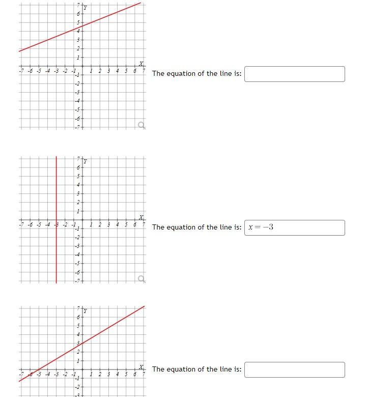 Solved Determine The Equation Of Each Line In The Graphs Chegg