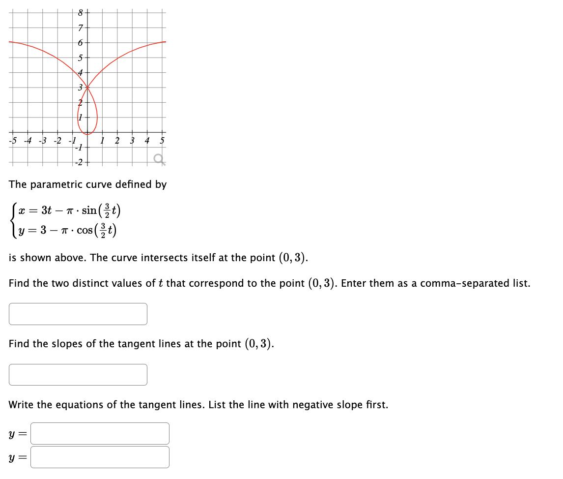 Solved The Parametric Curve Defined By Left Be