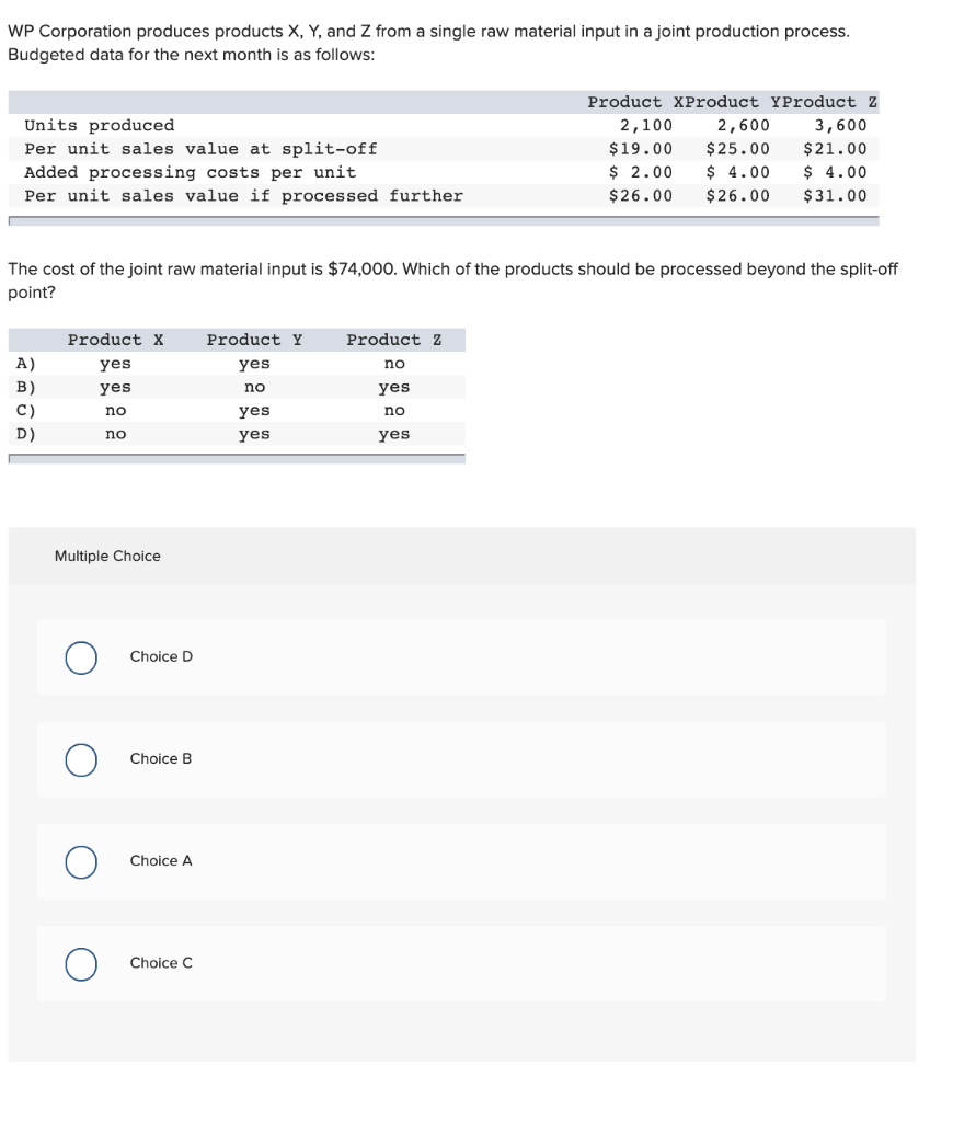 Solved Wp Corporation Produces Products X Y And Z From A Chegg