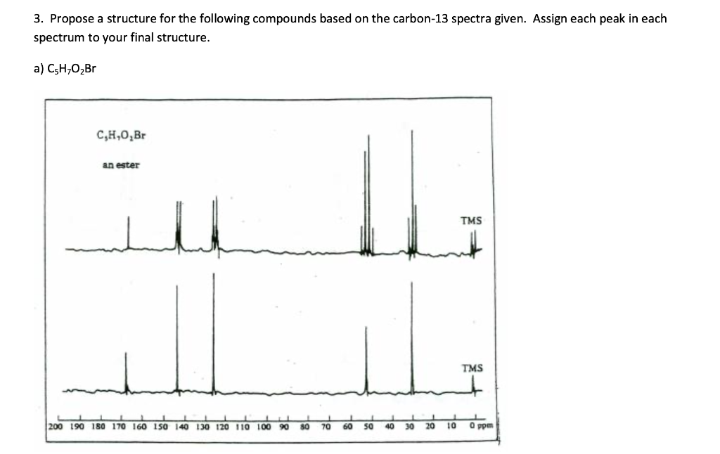 Solved Propose A Structure For The Following Compounds Chegg