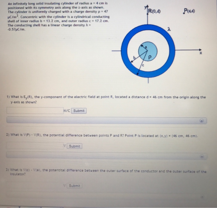 Solved An Infinitely Long Solid Insulating Cylinder Of Chegg