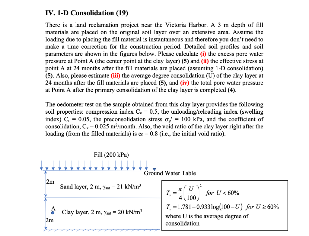 Solved Iv D Consolidation There Is A Land Chegg