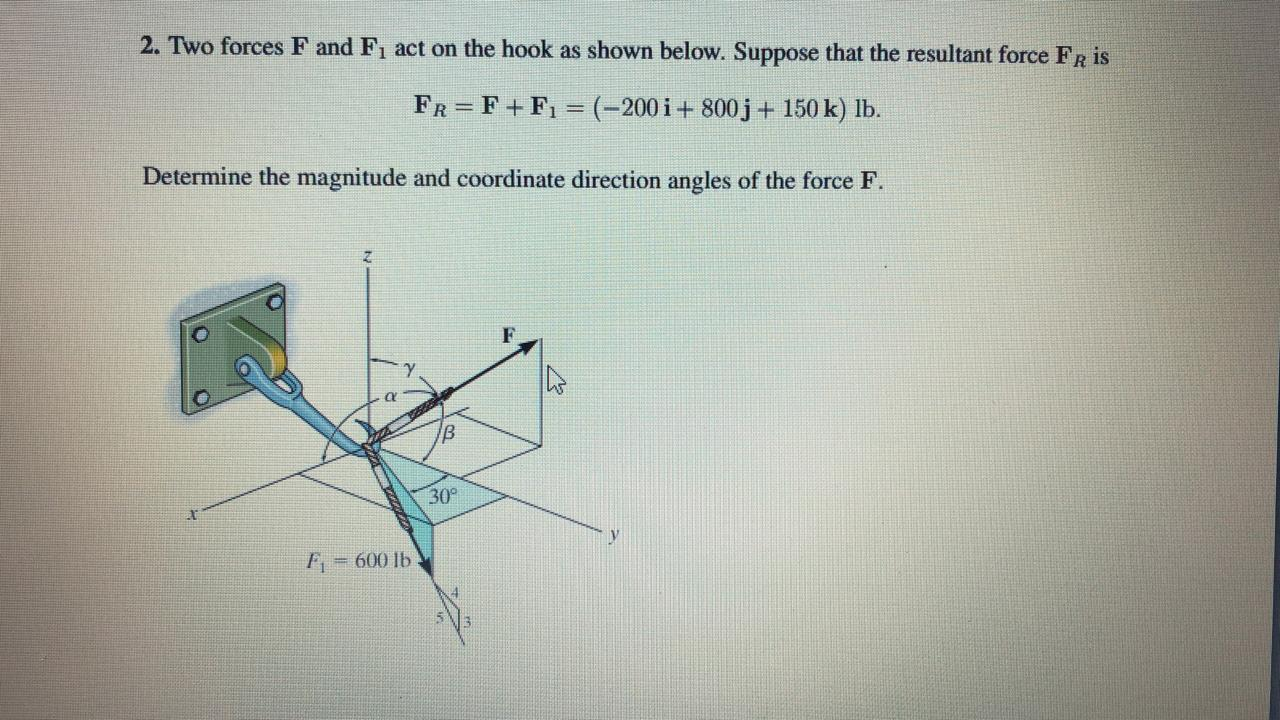 Solved Two Forces F And F Act On The Hook As Shown Chegg