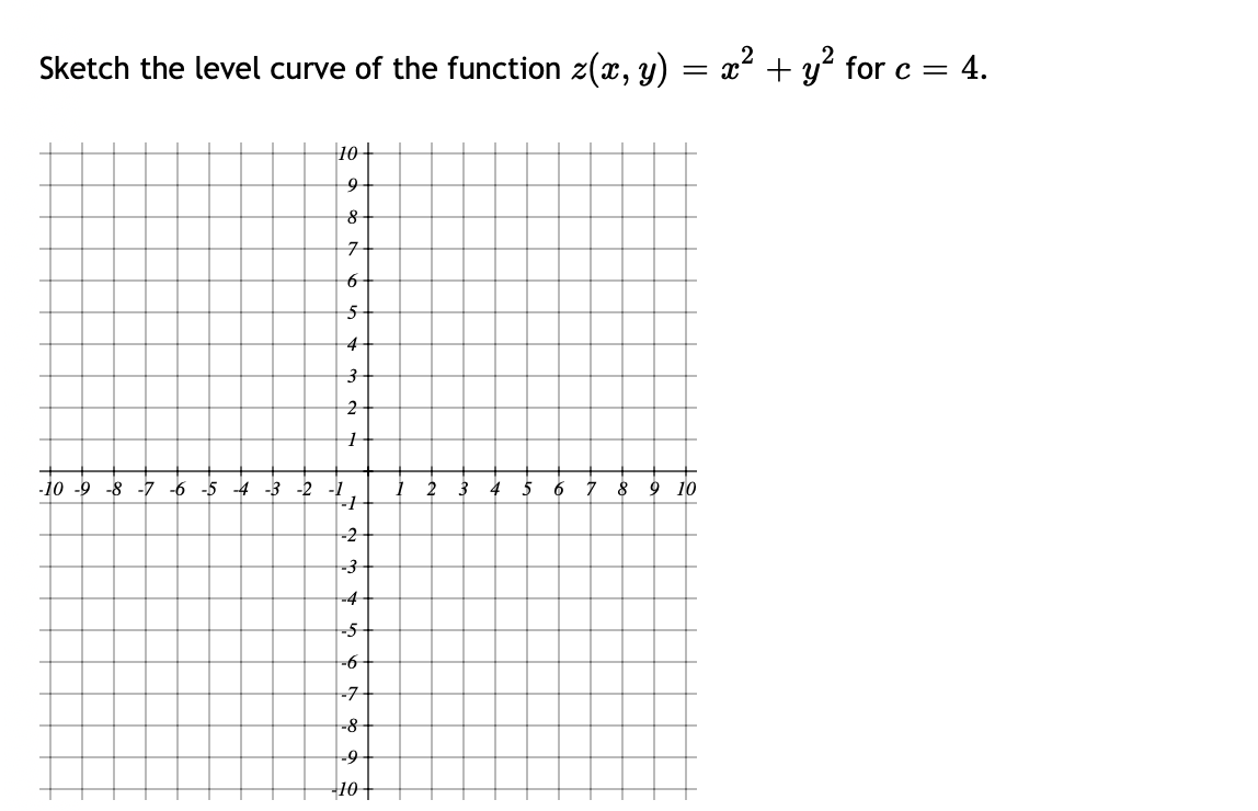 Solved Sketch The Level Curve Of The Function Z X Y X Chegg