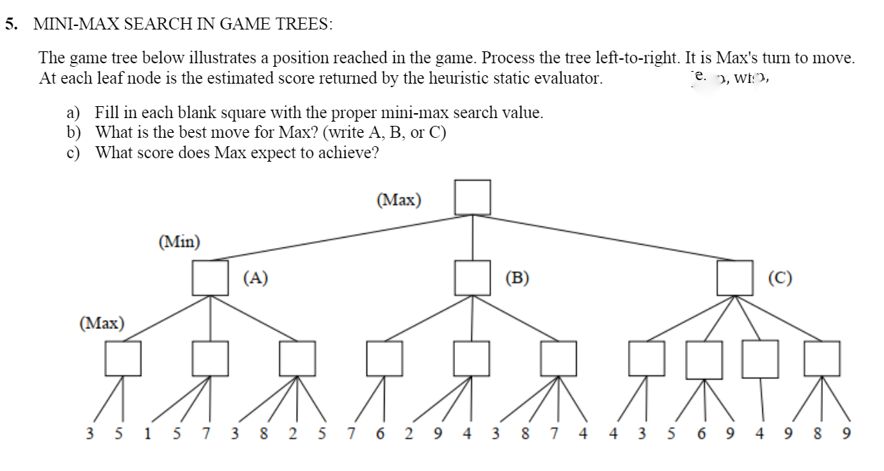 Solved 5 MINI MAX SEARCH IN GAME TREES The Game Tree Below Chegg