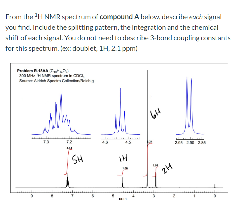 Solved You Are Provided With The H Nmr C Nmr And Ir Chegg