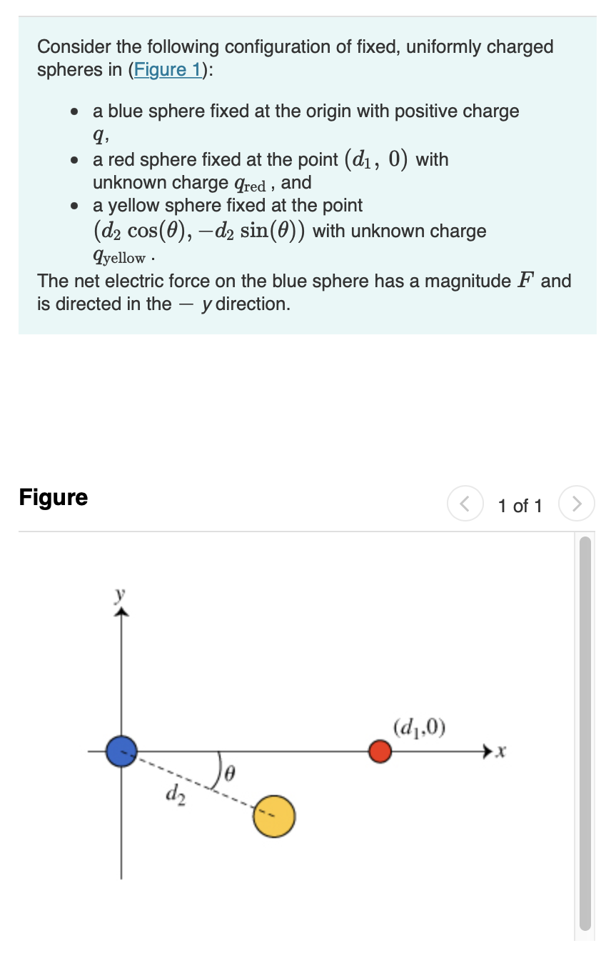 Solved Consider The Following Configuration Of Fixed Chegg