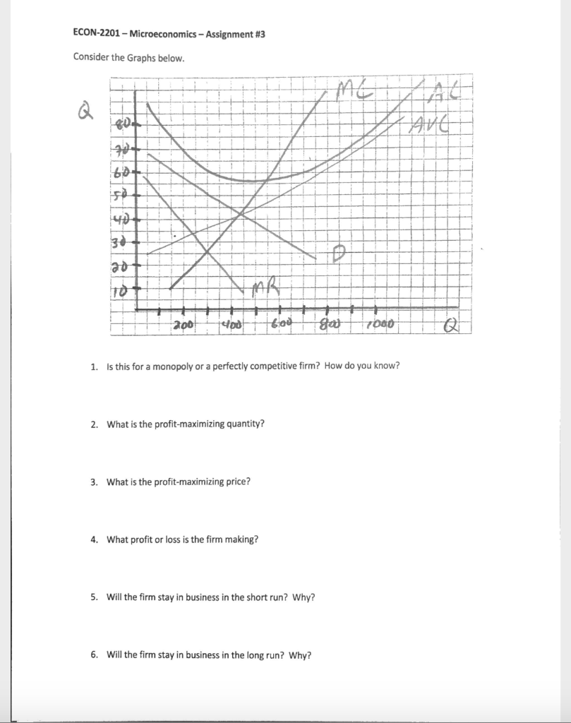 Solved ECON 2201 Microeconomics Assignment 3 Consider Chegg