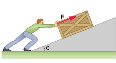 Solved A 95 Kg Man Pushes A Crate 3 5 M Up Along A Ramp That Chegg