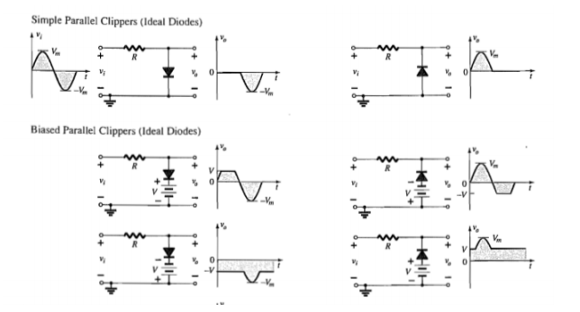 Solved Solve The Following Clipper Circuits For Each Chegg