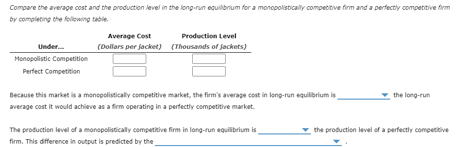 Solved Suppose That A Firm Produces Wool Jackets In A Chegg