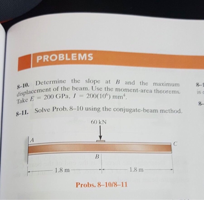 Solved Determine The Slope At B And The Maximum Displacement Chegg