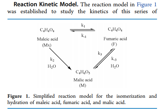 Solved Reaction Kinetic Model The Reaction Model In Figure Chegg