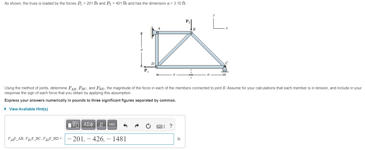 Solved As Shown The Truss Is Loaded By The Forces P 201 Chegg