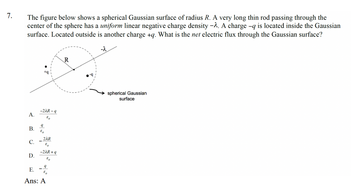 Solved The Figure Below Shows A Spherical Gaussian Surface Chegg