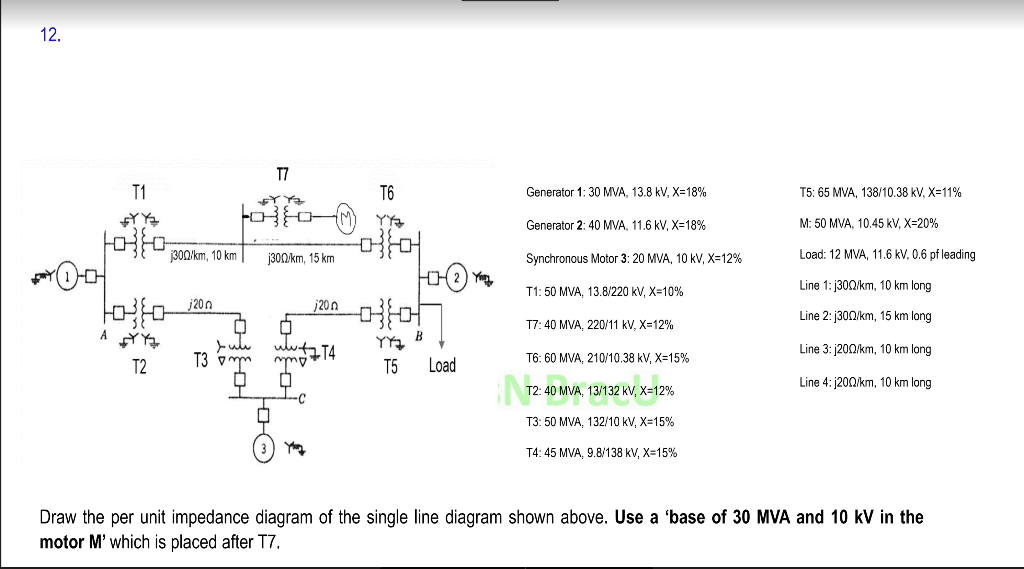 Solved Draw The Per Unit Impedance Diagram Of The Single Chegg