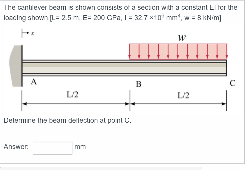 Solved The Cantilever Beam Is Shown Consists Of A Secti