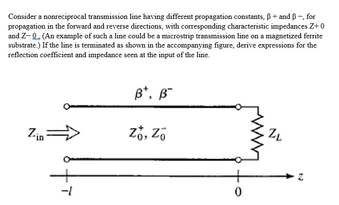 Solved Consider A Nonreciprocal Transmission Line Having Chegg