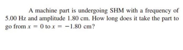 Solved A Machine Part Is Undergoing SHM With A Frequency Of Chegg