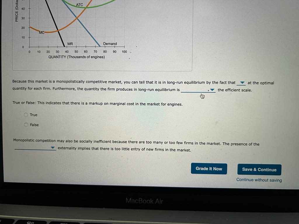 Solved Is Monopolistic Competition Efficient Suppose Chegg