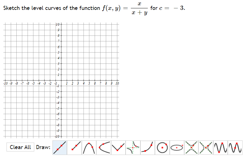 Solved Sketch The Level Curves Of The Function F X Y X Yx Chegg