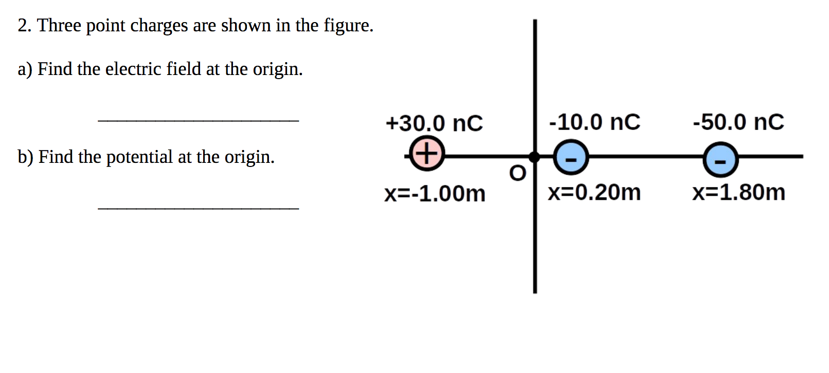 Solved Three Point Charges Are Shown In The Figure A Chegg