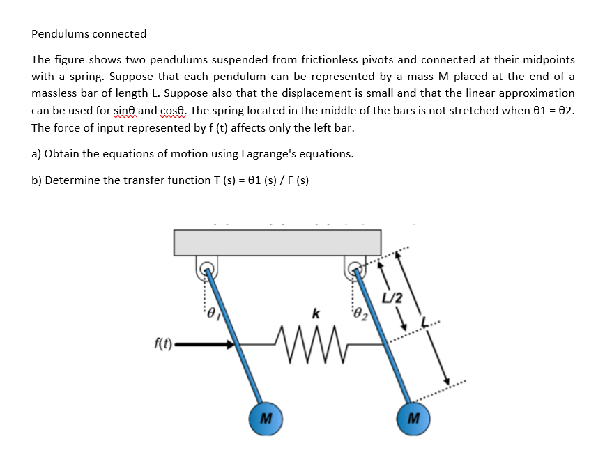 Solved Pendulums Connected The Figure Shows Two Pendulums Chegg