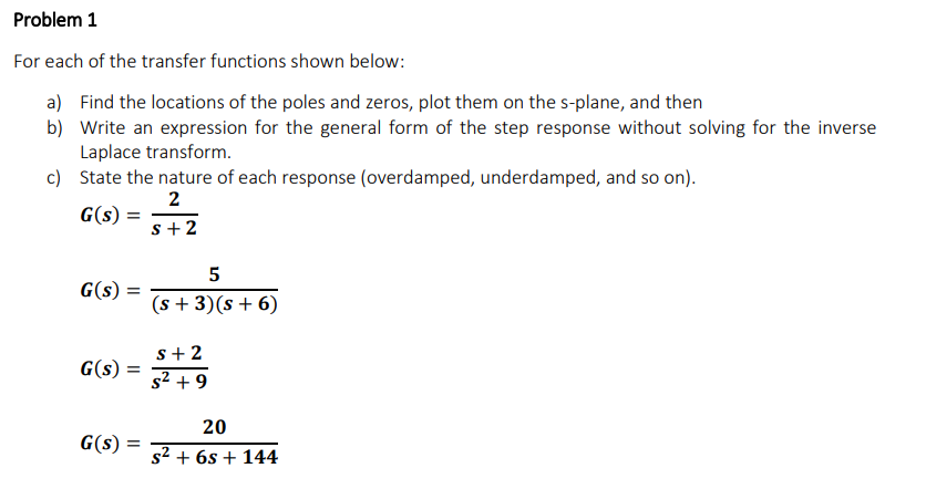 Solved For Each Of The Transfer Functions Shown Below A Chegg