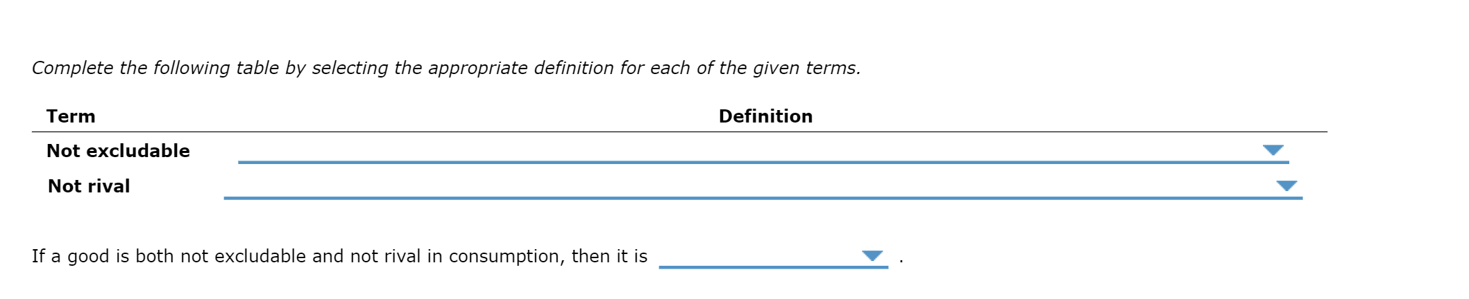 Solved Complete The Following Table By Selecting The Chegg