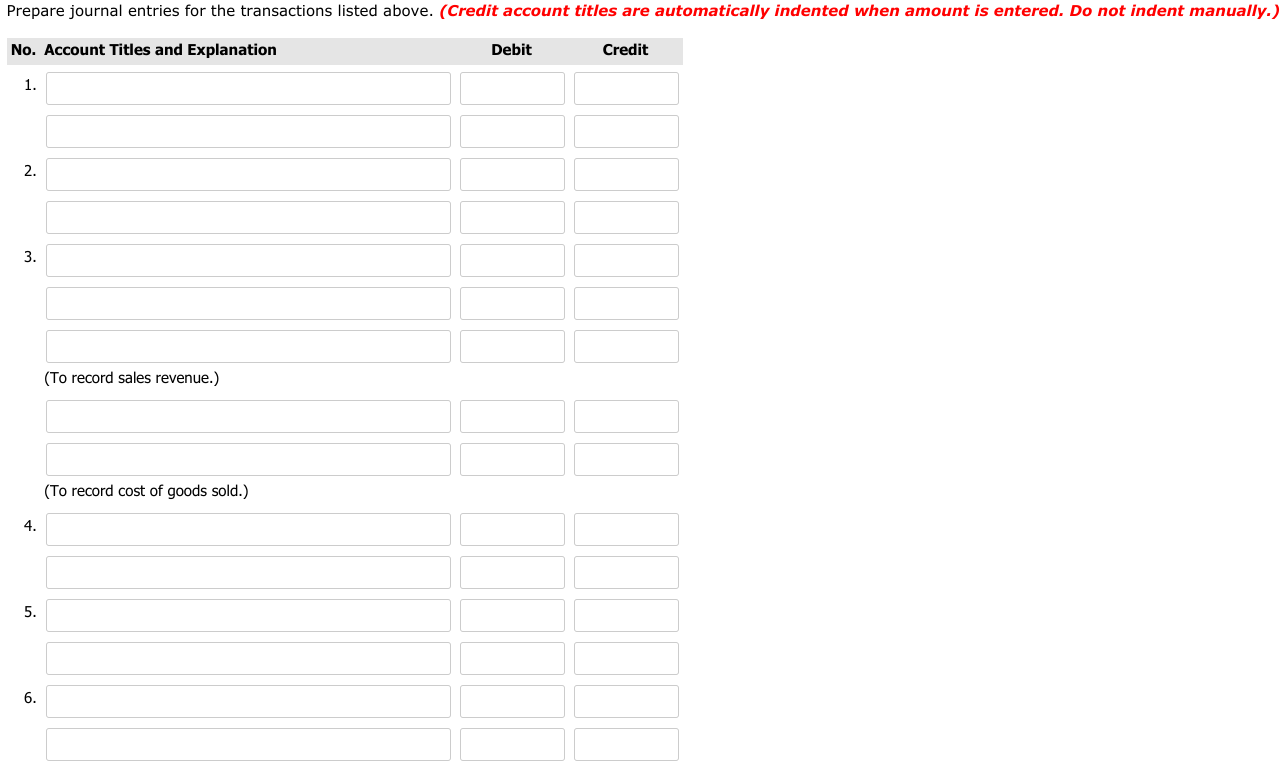 Solved Sunland Company S Balance Sheet At December Chegg