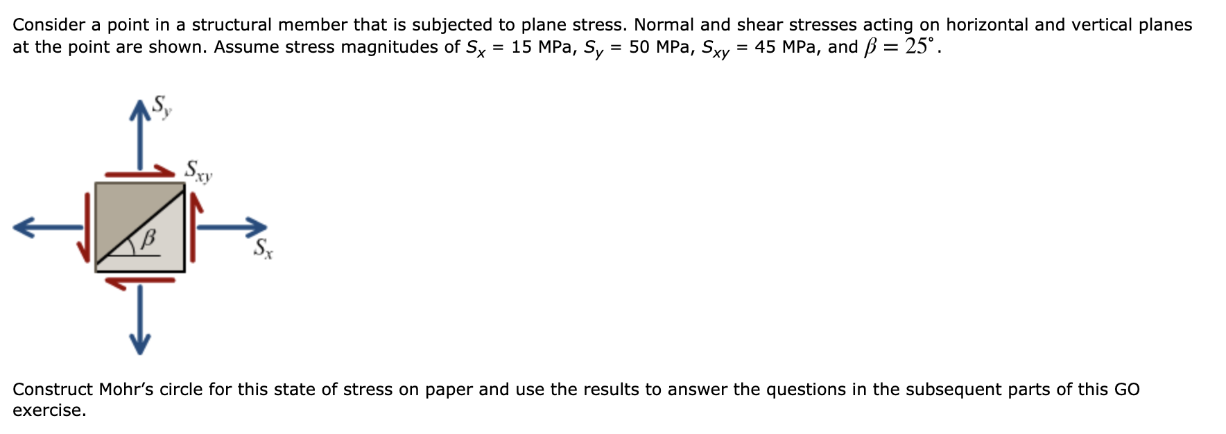 Solved Consider A Point In A Structural Member That Is Chegg