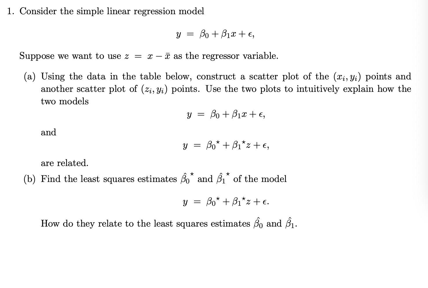 Consider The Simple Linear Regression Model Y Chegg