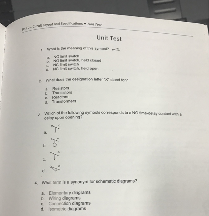 Solved: What Is The Meaning Of This Symbol? A. NO Limit Sw... | Chegg.com